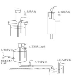 在线水温传感器安装